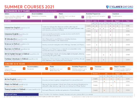 Juniors and Teenagers Courses - Summer Price List 2021