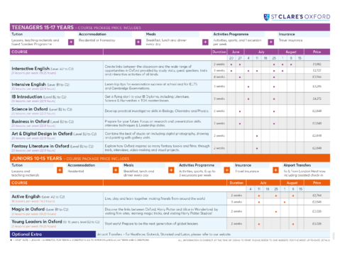 Summer Price List Juniors and Teenagers Courses